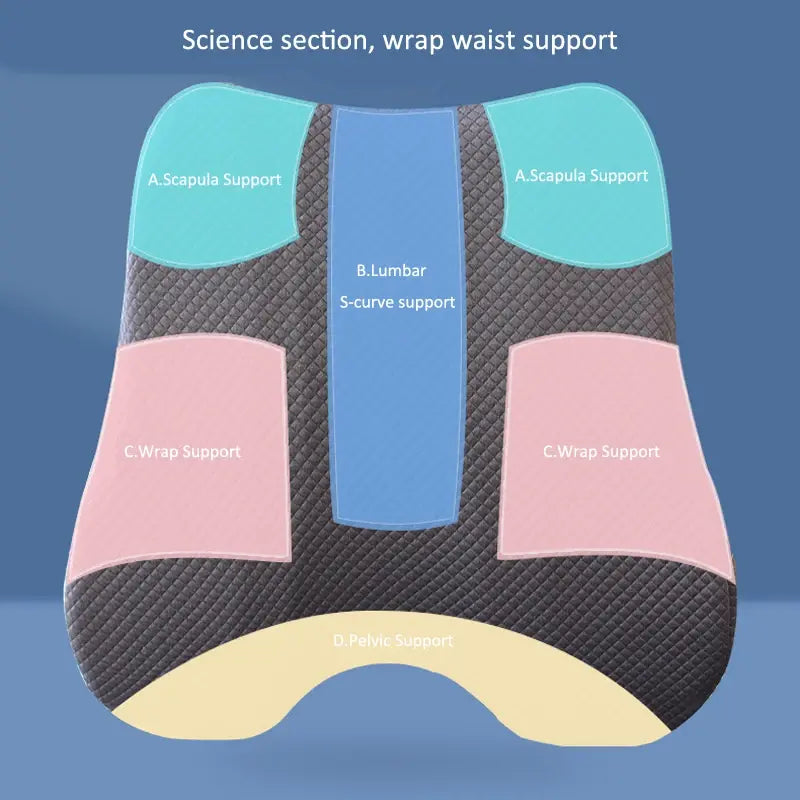 Memory Foam Seat Cushion